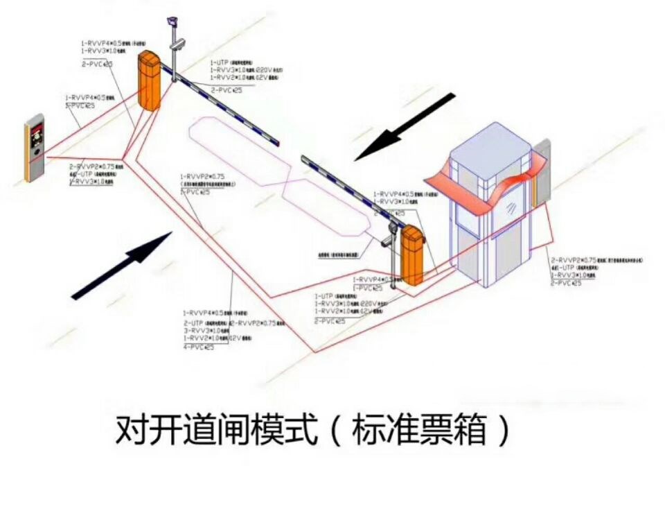 杭州钱塘新区对开道闸单通道收费系统