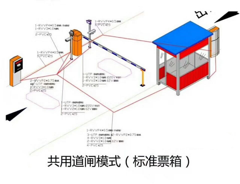 杭州钱塘新区单通道模式停车系统